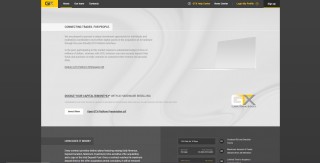 Global Trading Experts